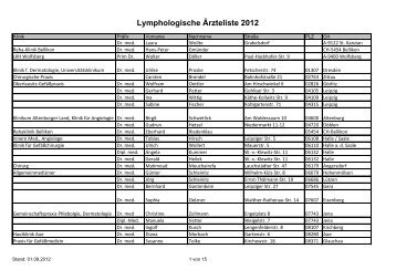 Lymphologische Ärzteliste 2012