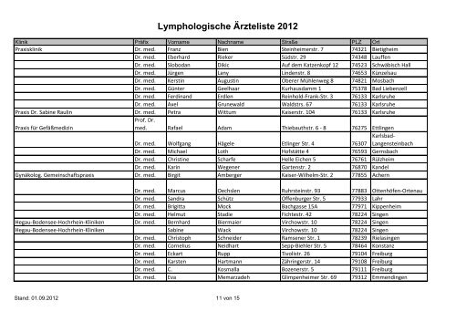 Lymphologische Ärzteliste 2012