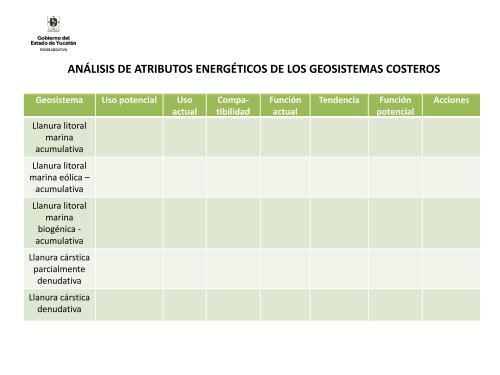 Modelos de Gobernanza Local para Implementar REDD+