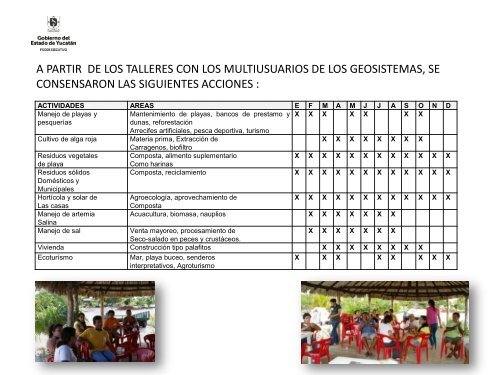 Modelos de Gobernanza Local para Implementar REDD+