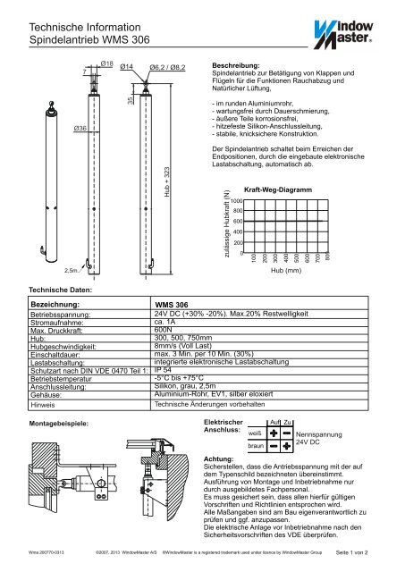 Spindelantrieb WMS 306 Technische Information - WindowMaster