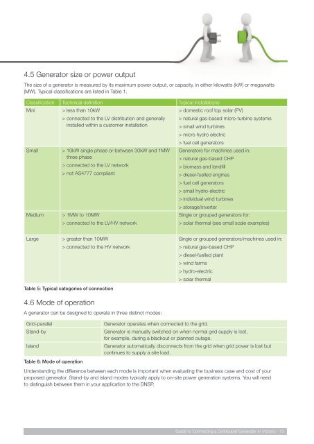Guide to Connecting a Distributed Generator - Sustainability Victoria
