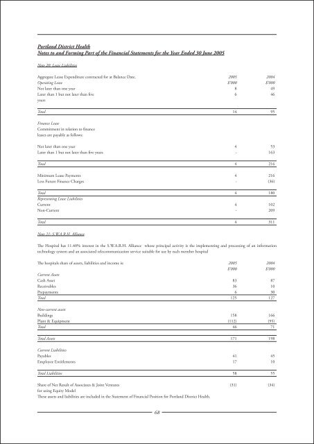 Portland District Health Annual Report 2005 - South West Alliance of ...