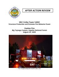 AFTER ACTION REVIEW - Wildland Fire