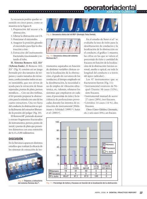 DENTAL PRACTICE 3-3