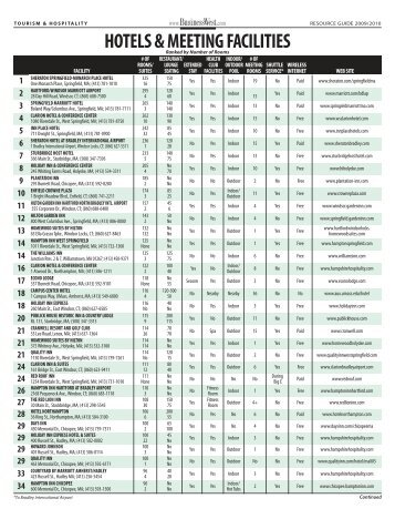 hotels & meeting facilities - BusinessWest