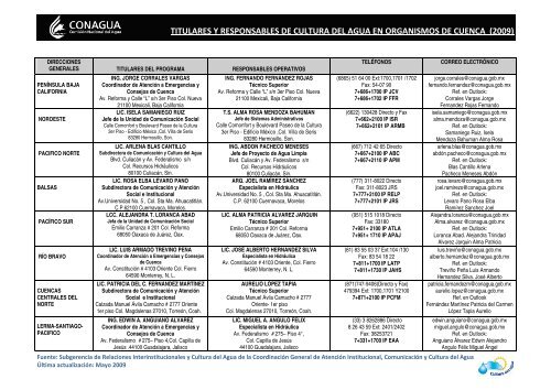 GERENCIAS REGIONALES - Aneas