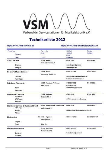 Technikerliste 2012 - VSM