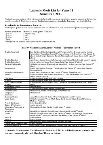 Academic Merit List for Years 11 Semester 1 2013