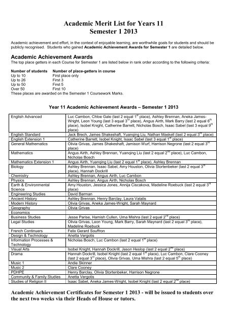 Academic Merit List for Years 11 Semester 1 2013