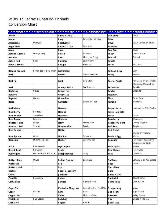 simthread-color-conversion-chart