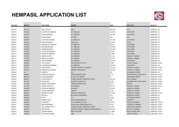 hempasil application list - hempel