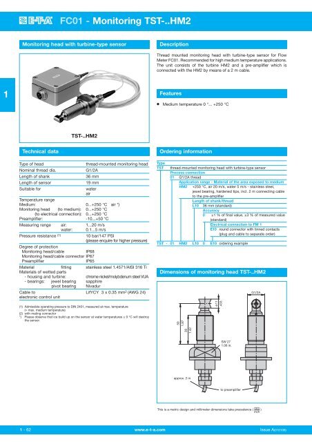 1 Electronic Flow Meter FC01 - FlowVision GmbH