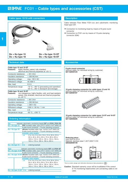 1 Electronic Flow Meter FC01 - FlowVision GmbH