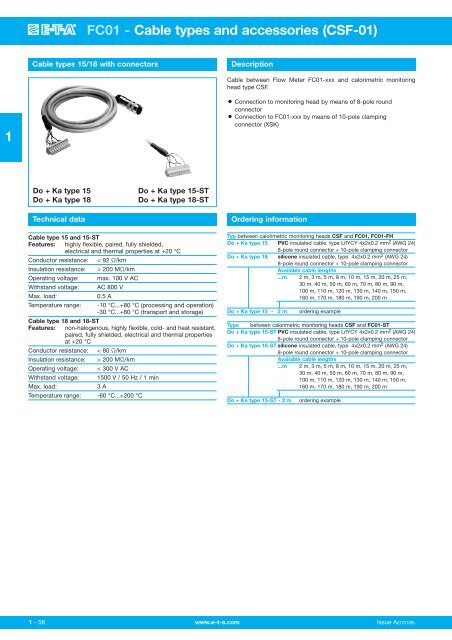 1 Electronic Flow Meter FC01 - FlowVision GmbH