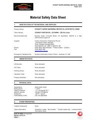 Dynasty Motor Oil 15w40.pdf - Fortron Automotive Treatments Pty Ltd