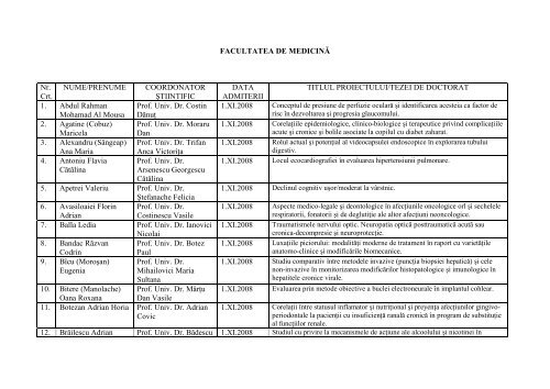 facultatea de medicină - Universitatea de Medicina si Farmacie "Gr.T ...