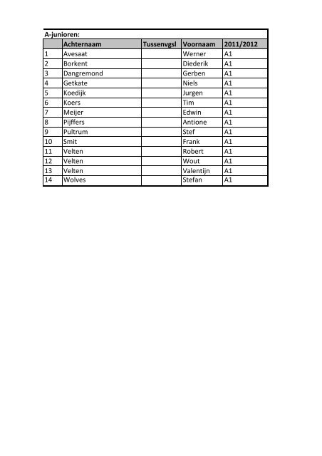 Indeling Enter Vooruit 2011-2012 website - vv Enter Vooruit