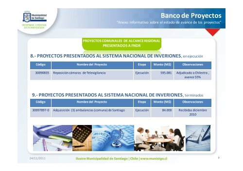 Banco de Proyectos - Intranet Municipal - Municipalidad de santiago