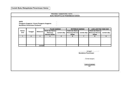 Contoh Dokumen SKP Daerah