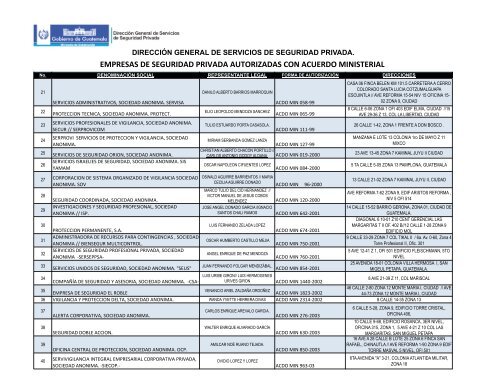 ACUERDO MINISTERIAL 02