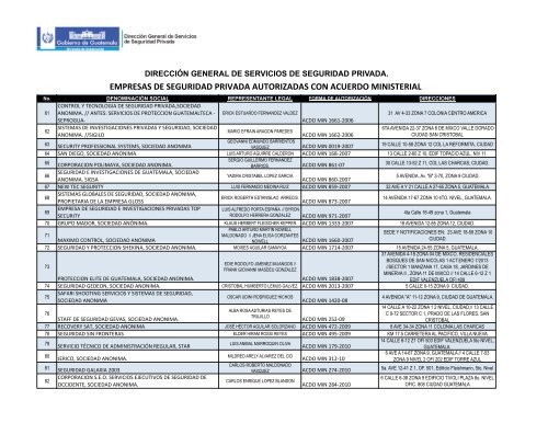 ACUERDO MINISTERIAL 02