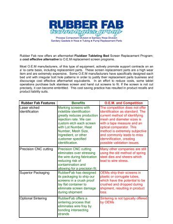 Fluidized Bed Screens PDF - Rubber Fab Mold and Gasket