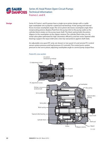 Series 45 Axial Piston Open Circuit Pumps Technical Information ...