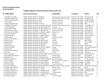 Directia de Sanatate Publica Judetul Satu Mare CABINETE ...