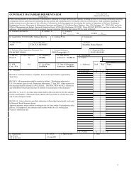 contract data requirements list - Air Force Freedom of Information Act