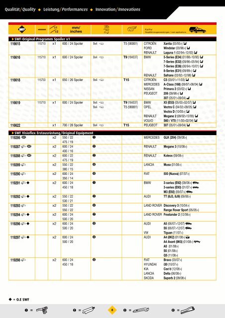 Swf - balais d'essuie-glace (pdf) - Krautli