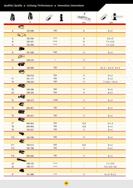 Swf - balais d'essuie-glace (pdf) - Krautli