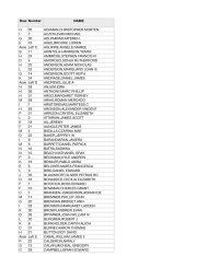 Row Number NAME H 35 ACKMAN ... - Richard A. Muller