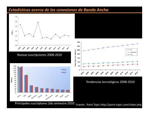 Conversando acerca del mundo IP. - Bienvenidos al Portal IPv6 ...