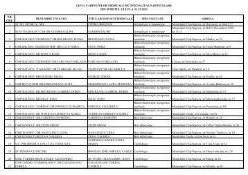 cabinete de specialitate particulare