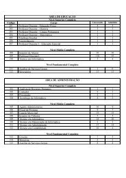 ÃREA DE EDUCAÃÃO NÃ­vel Superior Completo CÃ³digo Cargo ...