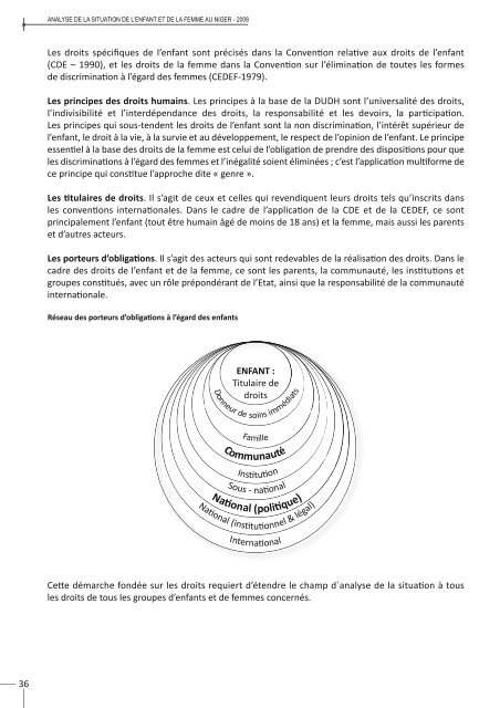 analyse de la situation de l'enfant et de la femme au niger ... - Unicef