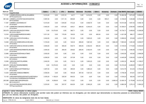 RemuneraÃ§Ã£o dos empregados da EBC - agosto de 2012