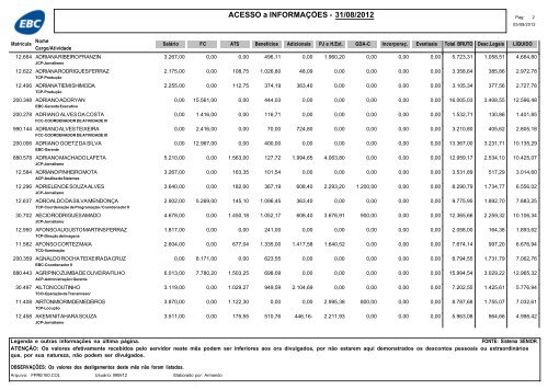 RemuneraÃ§Ã£o dos empregados da EBC - agosto de 2012