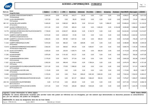 RemuneraÃ§Ã£o dos empregados da EBC - agosto de 2012