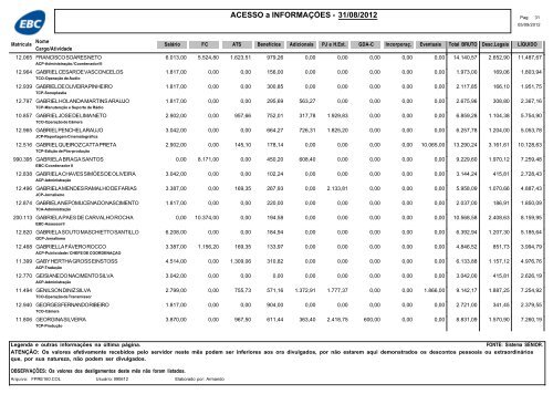 RemuneraÃ§Ã£o dos empregados da EBC - agosto de 2012