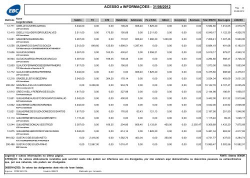 RemuneraÃ§Ã£o dos empregados da EBC - agosto de 2012