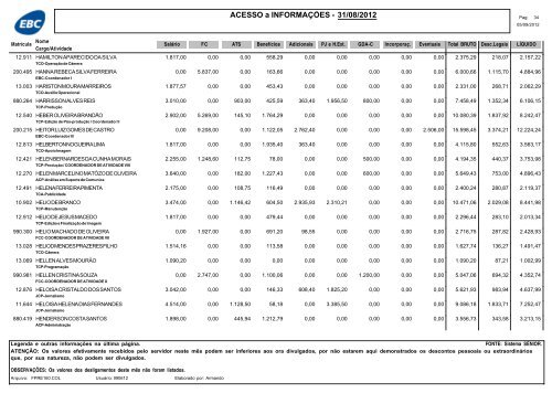 RemuneraÃ§Ã£o dos empregados da EBC - agosto de 2012