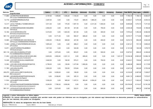 RemuneraÃ§Ã£o dos empregados da EBC - agosto de 2012