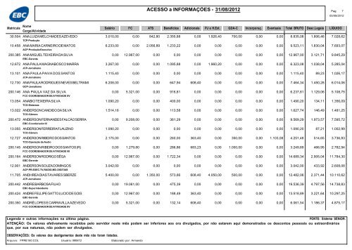 RemuneraÃ§Ã£o dos empregados da EBC - agosto de 2012