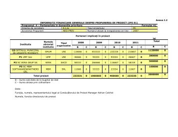 curriculum vitae (cv 04) - Spital Moinesti