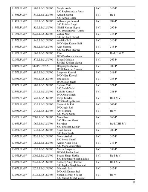 CONTROLLER OF EXAMINATIONS - University of Jammu