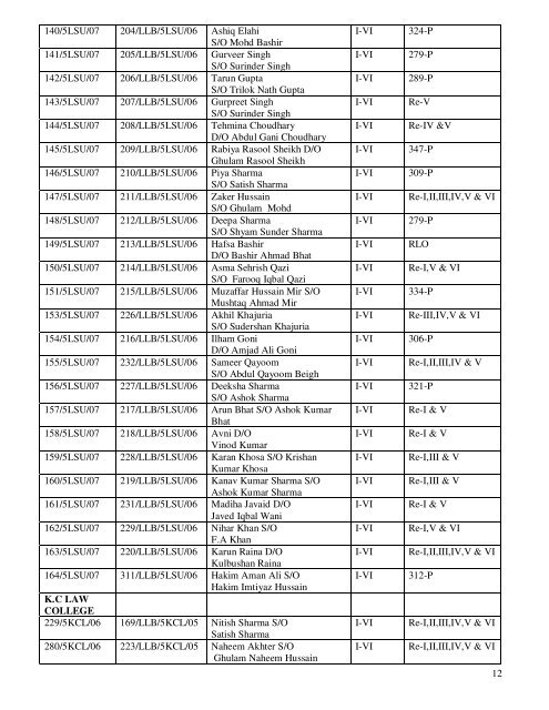 CONTROLLER OF EXAMINATIONS - University of Jammu