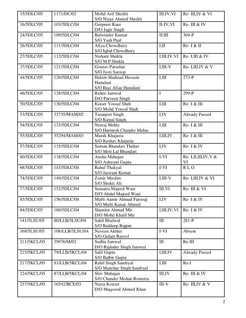 CONTROLLER OF EXAMINATIONS - University of Jammu