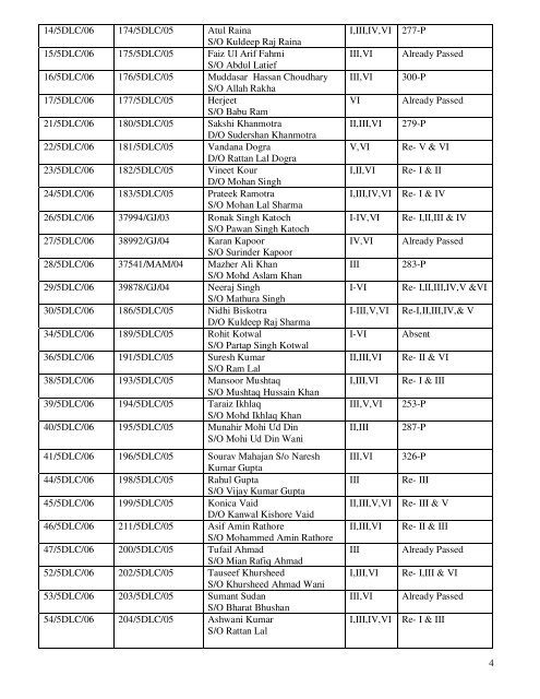 CONTROLLER OF EXAMINATIONS - University of Jammu